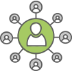 Industry Design